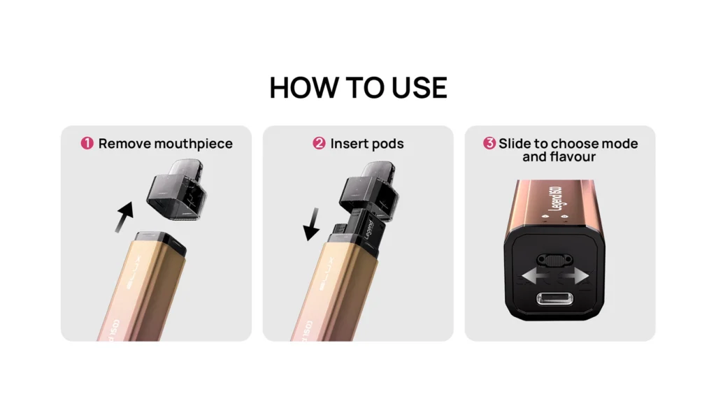 How to use Elux legend 1500