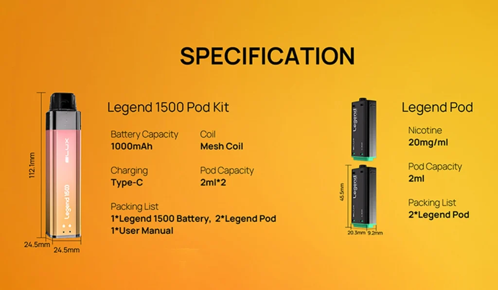 Elux Legend 1500 Specifications
