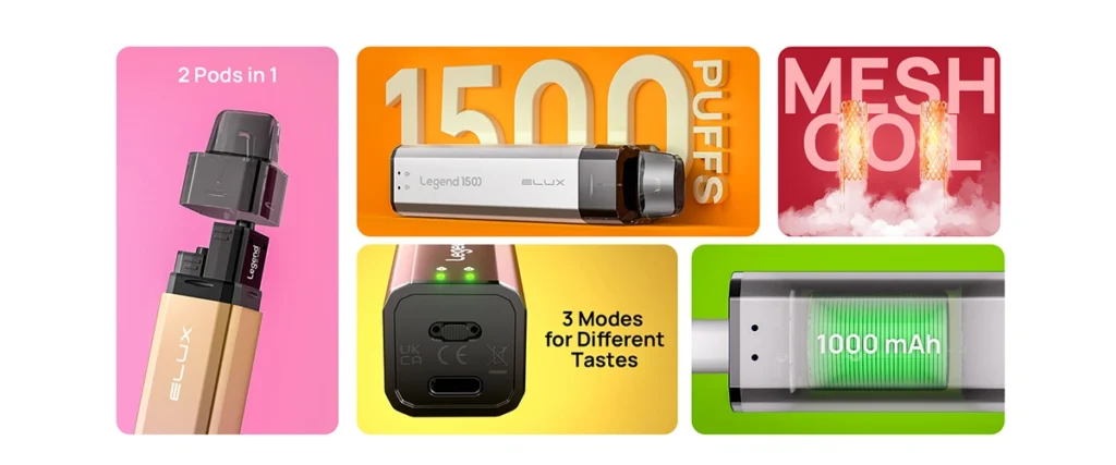 key features of Elux legend 1500